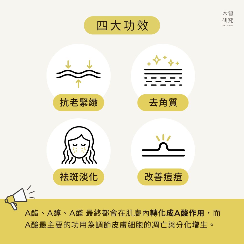 A醇功效有哪些？使用順序？2分鐘跟著博士一次搞懂 四大功效