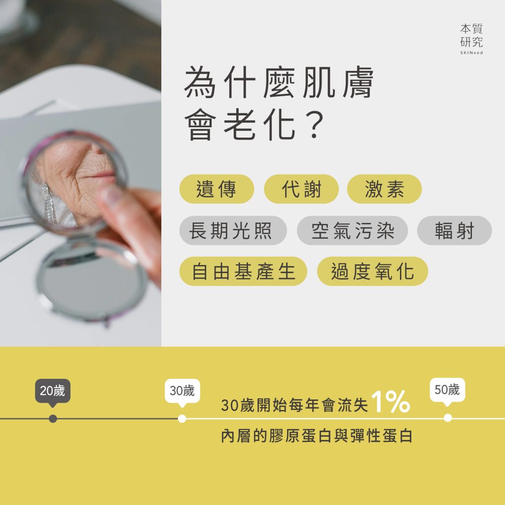 抗老保養該注意什麼？預防勝於治療！