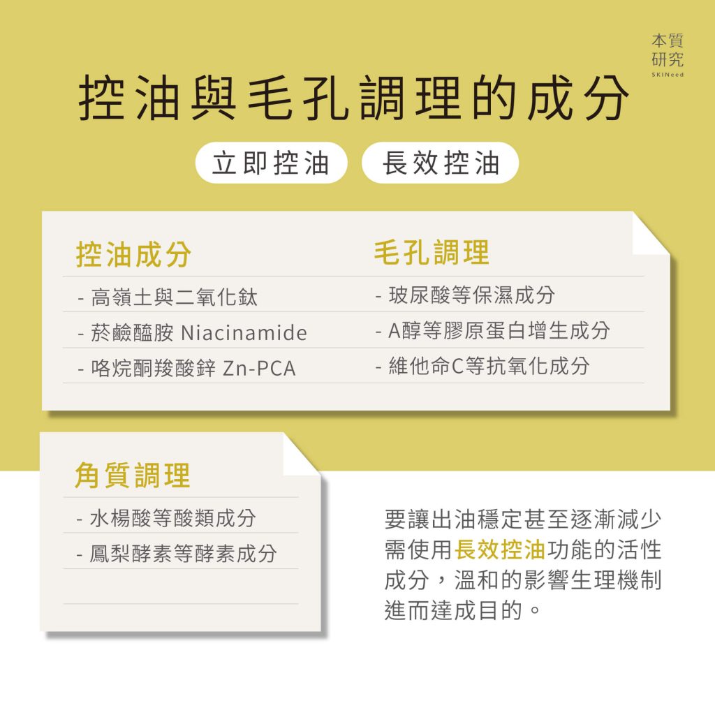 肌膚控油與毛孔調理:讓油肌煥然一新的肌膚保養指南