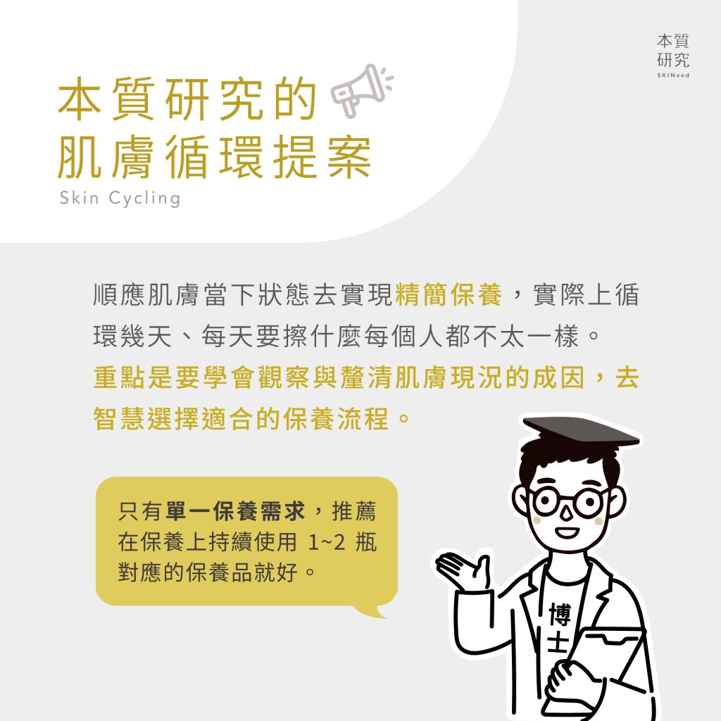 社群爆紅 Skin Cycling 肌膚循環是什麼？最全面指南讓你 1 次搞懂