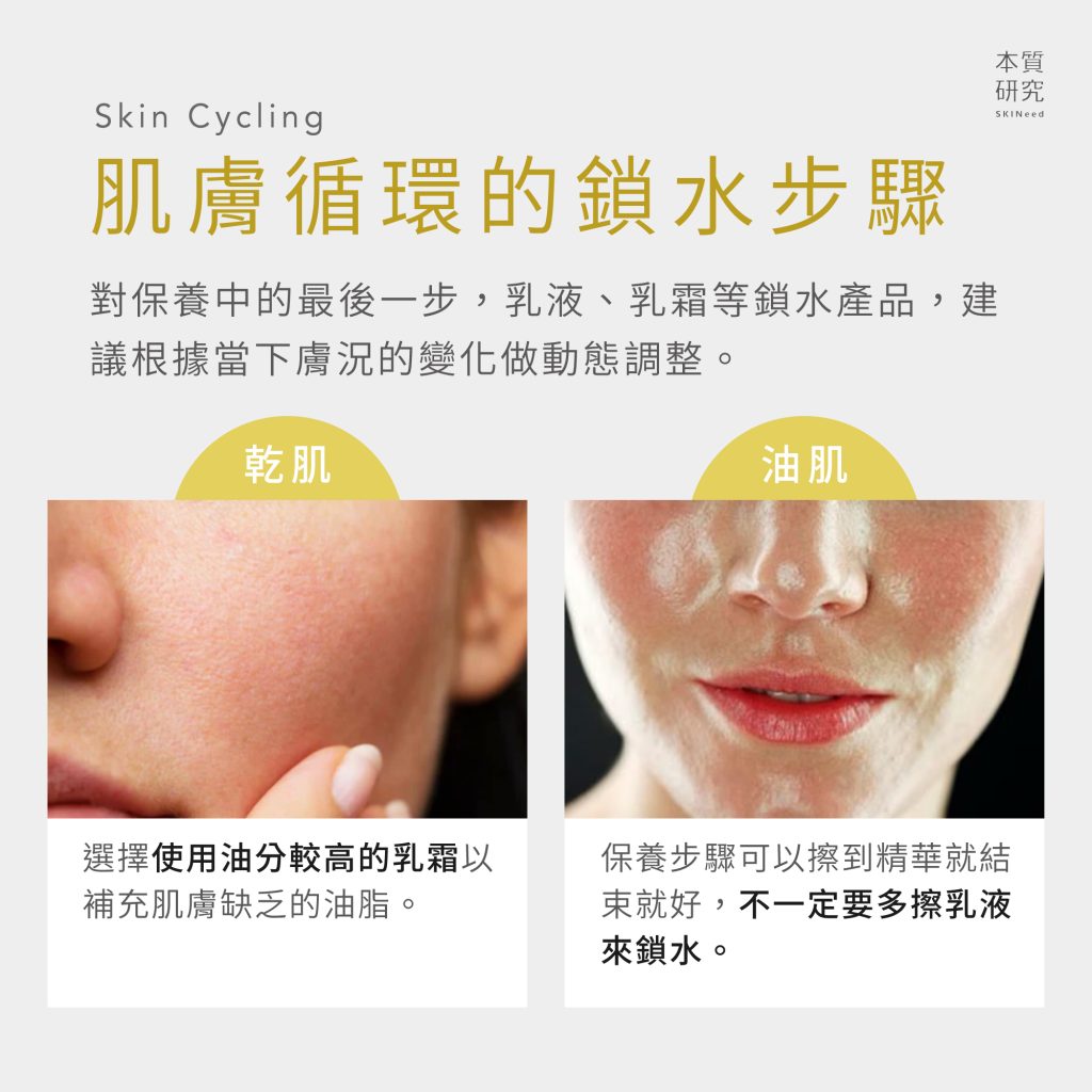 社群爆紅 Skin Cycling 肌膚循環是什麼？最全面指南讓你 1 次搞懂