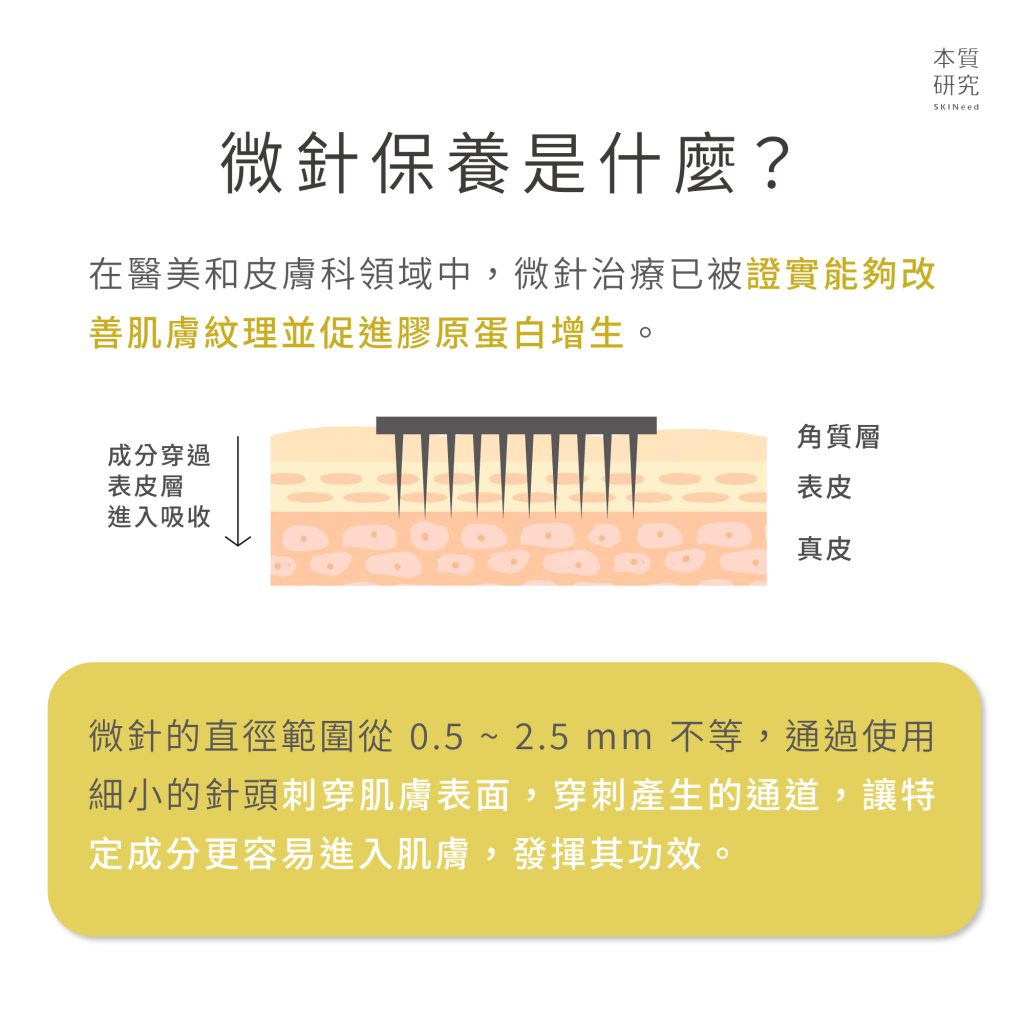 微針貼片與藻針換膚的差異？6 步驟帶你了解微針保養是什麼